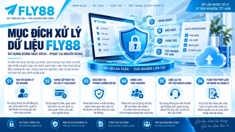 Mục đích xử lý dữ liệu FLY88 gồm quản lý tài khoản, giao dịch, bảo mật và hỗ trợ người dùng