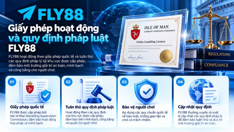 Giấy phép hoạt động và quy định pháp luật